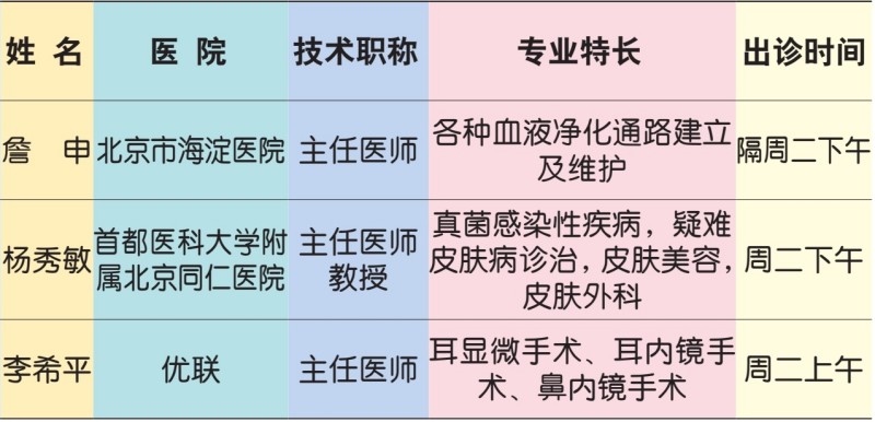 外聘专家.jpg